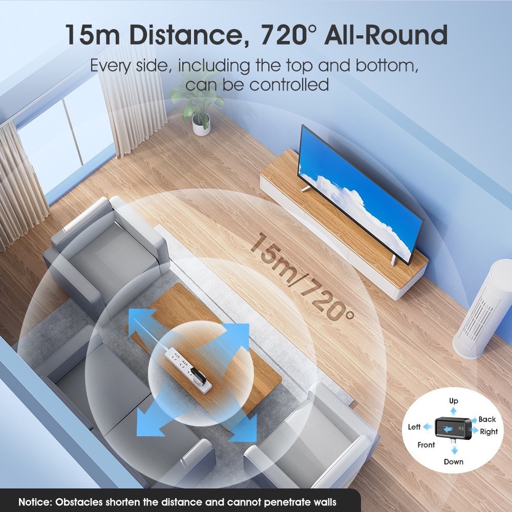 สำหรับฮับควบคุมระบบบ้านอัจฉริย - Diy Home Automation Hub บทวิจารณ์และราคา