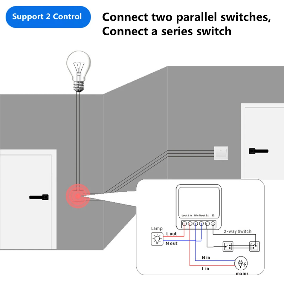 สวิตช์ไฟอัจฉริยะขนาดเล็กแบบ DI - Smart Home Automation Diy บทวิจารณ์และราคา