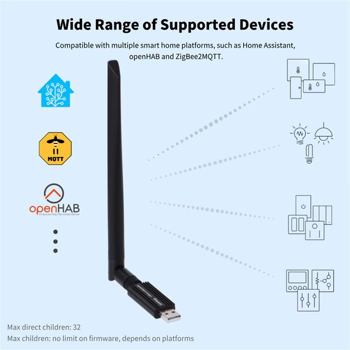 อะแดปเตอร์ USB Zigbee 3.0, Zig - Zigbee Coordinator Stick บทวิจารณ์และราคา
