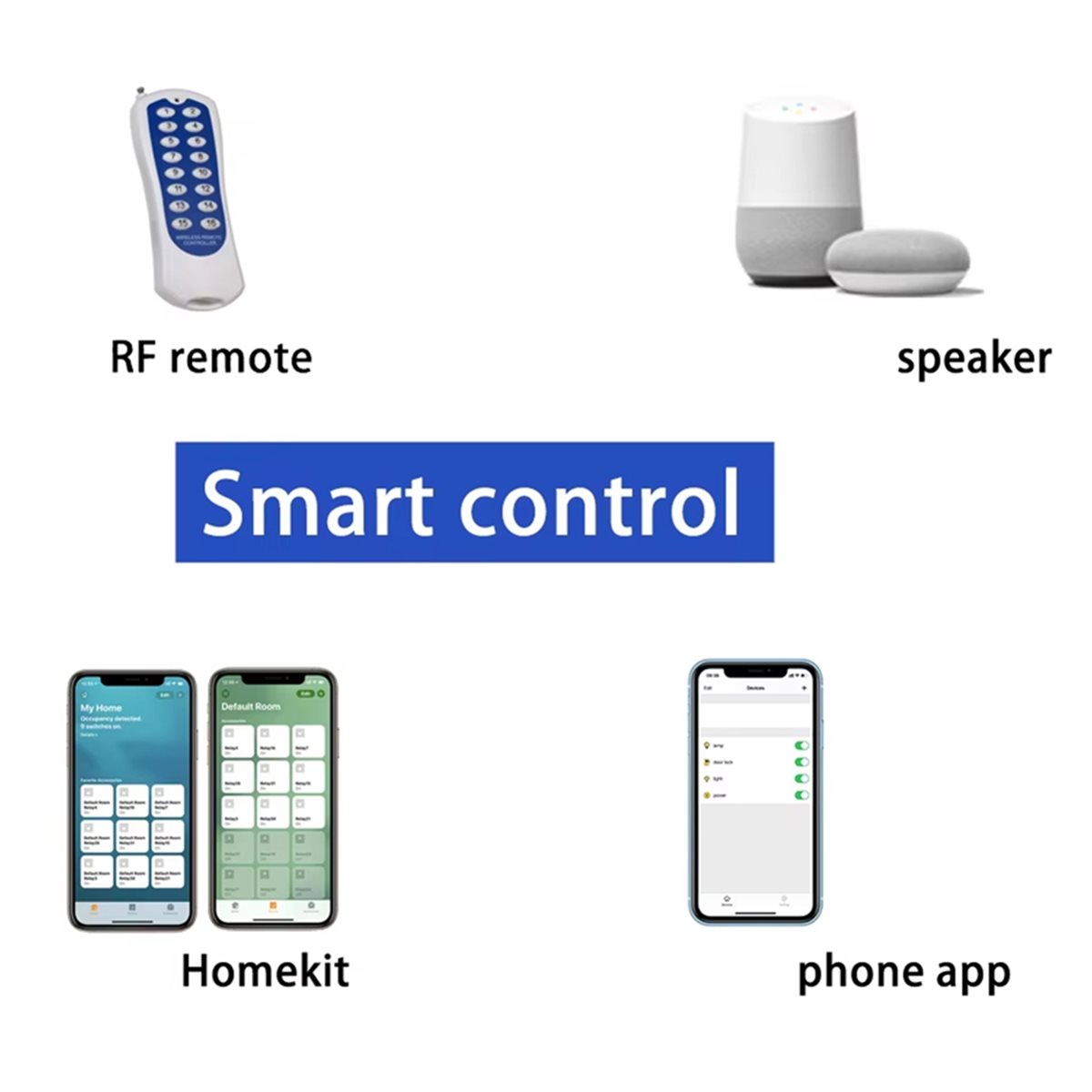บอร์ดพัฒนา KC868-A6 รองรับ MQT - Home Automation System Diy บทวิจารณ์และราคา