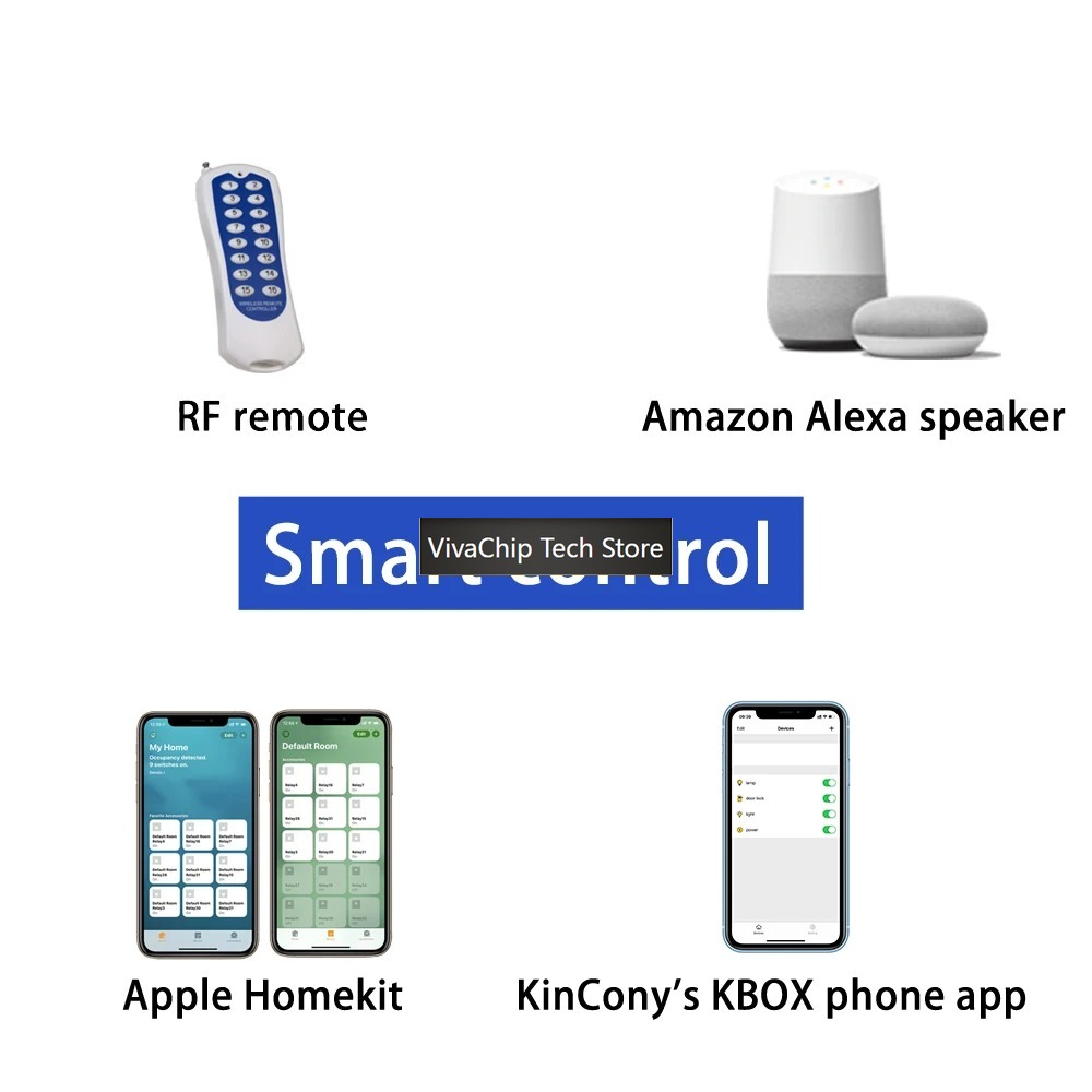 VivaCTKC868-A32 ESP32 บอร์ดพัฒ - Home Automation With Arduino บทวิจารณ์และราคา