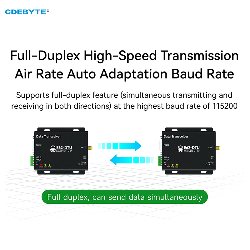 Full Duplex ความถี่กระโดด RS23 - 433Mhz Receiver Module บทวิจารณ์และราคา