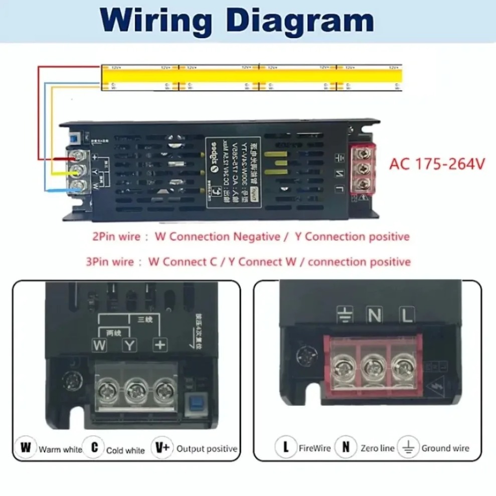 หม้อแปลงไฟ LED DC24V Tuya Zigb - Zigbee Coordinator Stick บทวิจารณ์และราคา