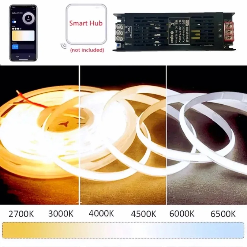 หม้อแปลงไฟ LED DC24V Tuya Zigb - Zigbee Coordinator Stick บทวิจารณ์และราคา