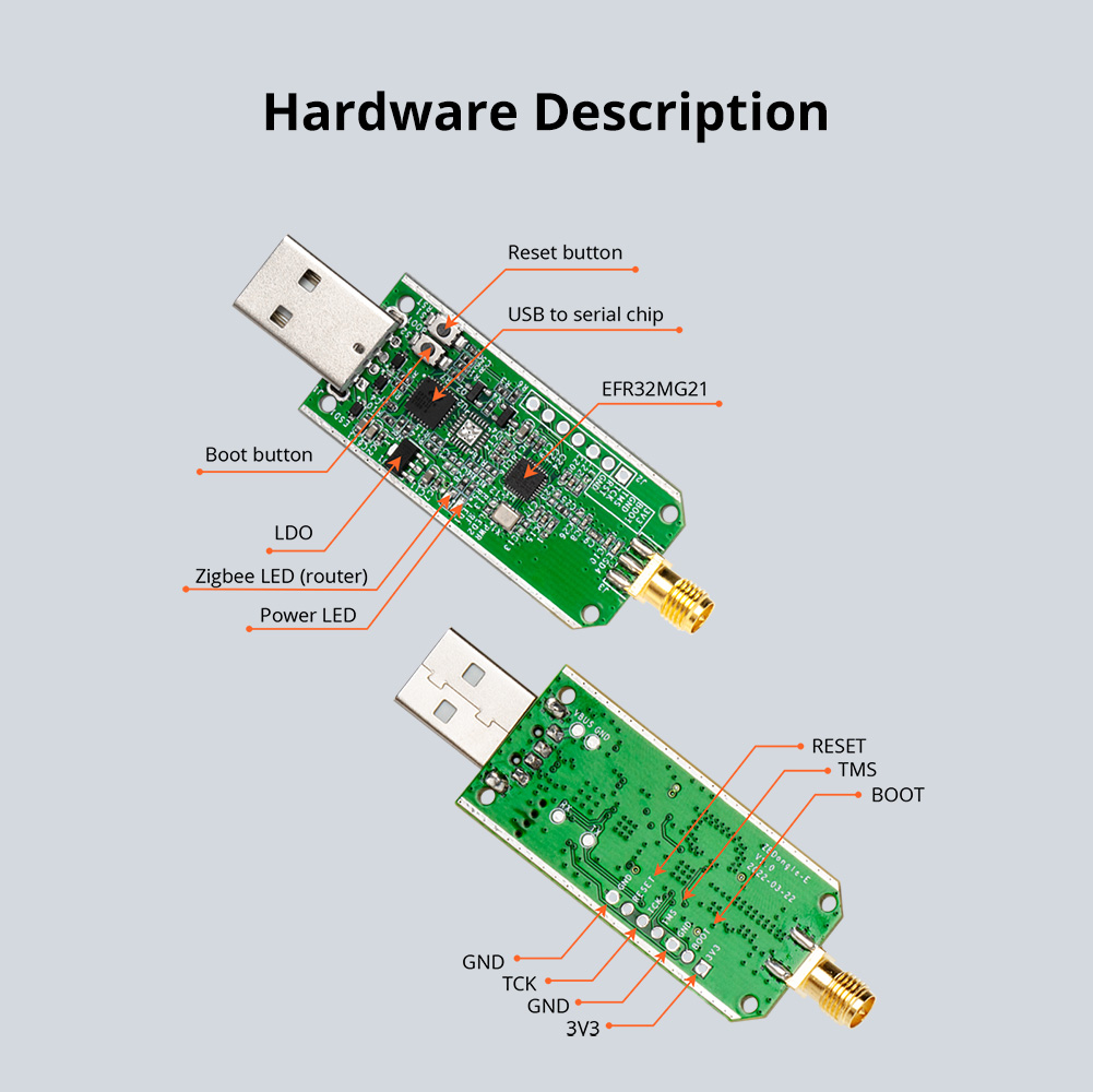 SONOFF Zigbee Dongle-E 3.0 USB - Zigbee Coordinator Stick บทวิจารณ์และราคา